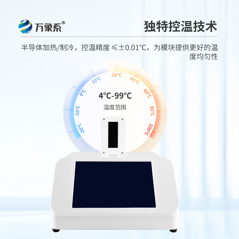 雙通道16孔非洲豬瘟檢測儀：養殖場的“病毒雷達”